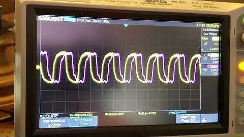 Magnis SDR - Part 3 USB and Testing with Softrock
