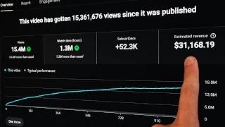 YouTube Channel + Movie Compilations = Easiest $31,000 Ever