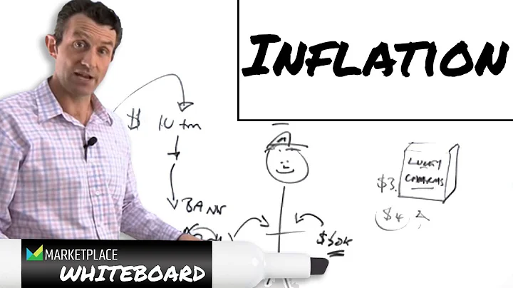 Inflation explained - DayDayNews