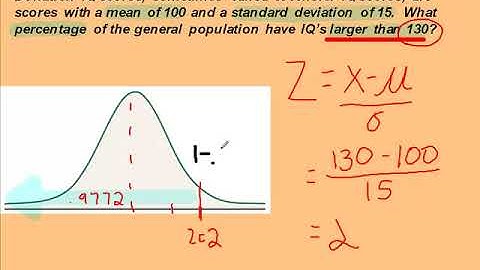 z score word problems