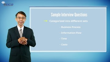 E-Learning Series on BPA for Trade Facilitation (French and Chinese Subtitles) - Module 5