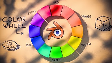 The Power of Color in Blender 3D!