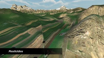 Flight Pilot Simulator #Intermediate #Pesticides