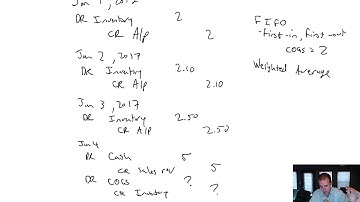Module 7, Video 1 - Inventory - FIFO, LIFO, Weighted Average