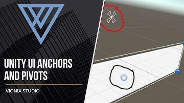 Unity UI Anchors and Pivots