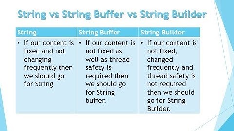 String, Stringbuffer and Stringbuilder difference in java