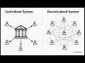 Crypto Literacy: What Every Young Person MUST Know About Money