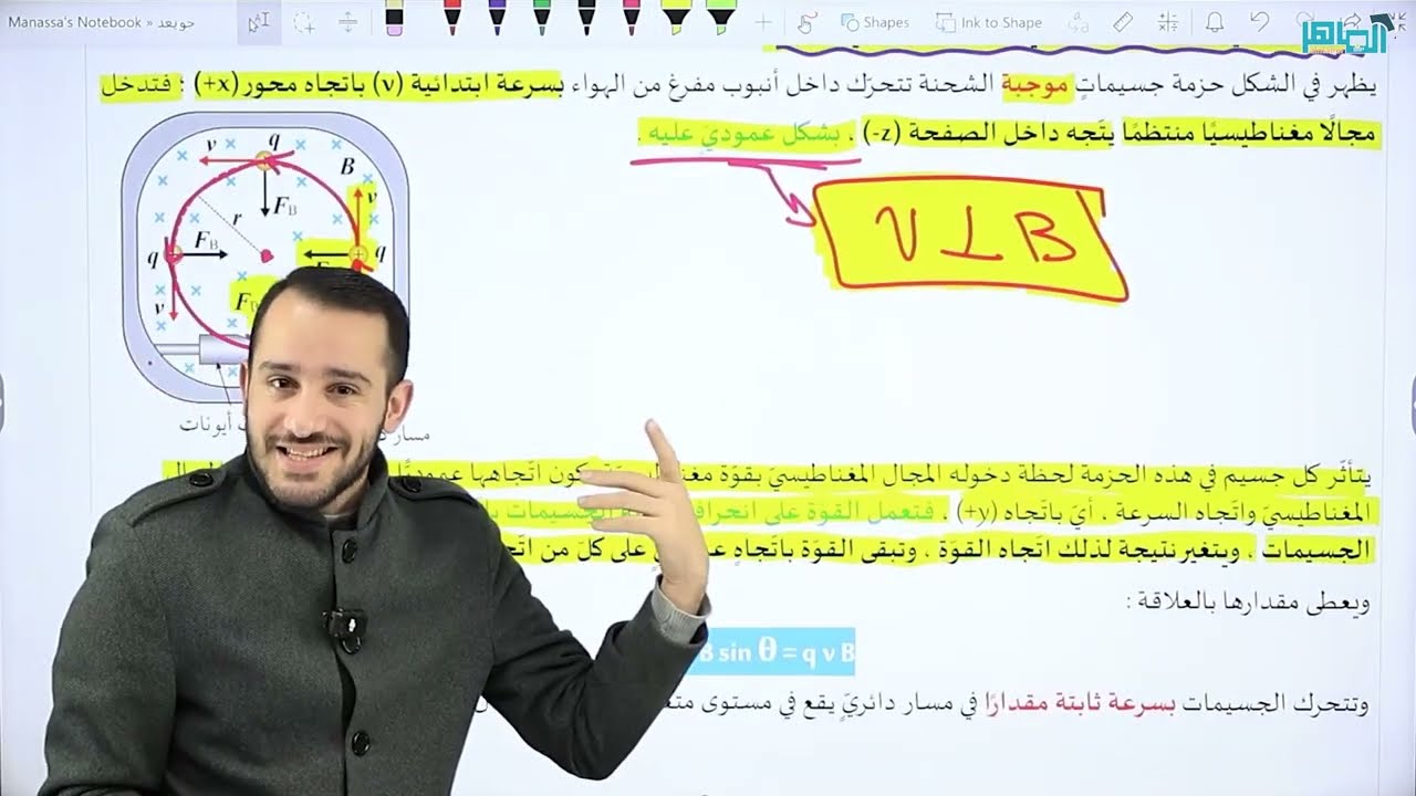 الحصة الرابعة - المجال المغناطيسي - القوة المغناطيسية - (الشرح مجاني للمادة كاملة)