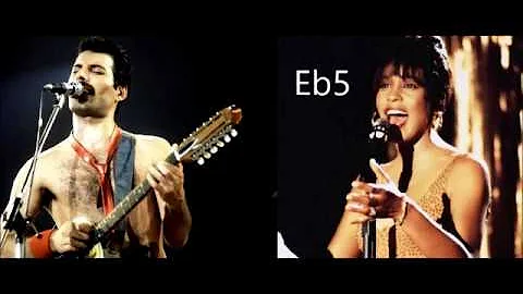 Whitney Houston and Freddie Mercury Vocal Battle (...