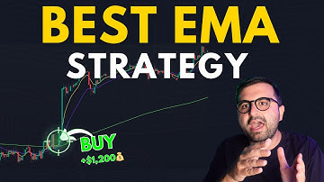 The Only Moving Average Trading Video You