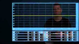 A Lesson on Mixing EQ - Berklee