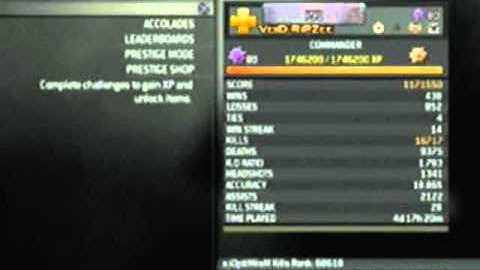 MW3-4th Prestige Stats And Hardened Package Title/Emblem