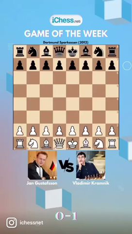 Carlsen vs Fischer - Ruy Lopez - GM Damian Lemos, Carlsen vs Fischer in  the Ruy Lopez Who is better?  By iChess