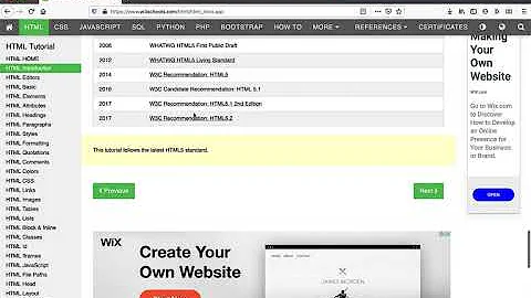 w3schools: HTML introduction