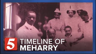 Meharry Medical College creates fascinating timeline in a new way