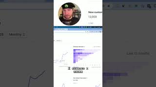 Analog Knowledge Funnel: $20K/Month Strategy Revealed #shorts @scottscheper