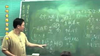 新紫微初階990829-3-3-09