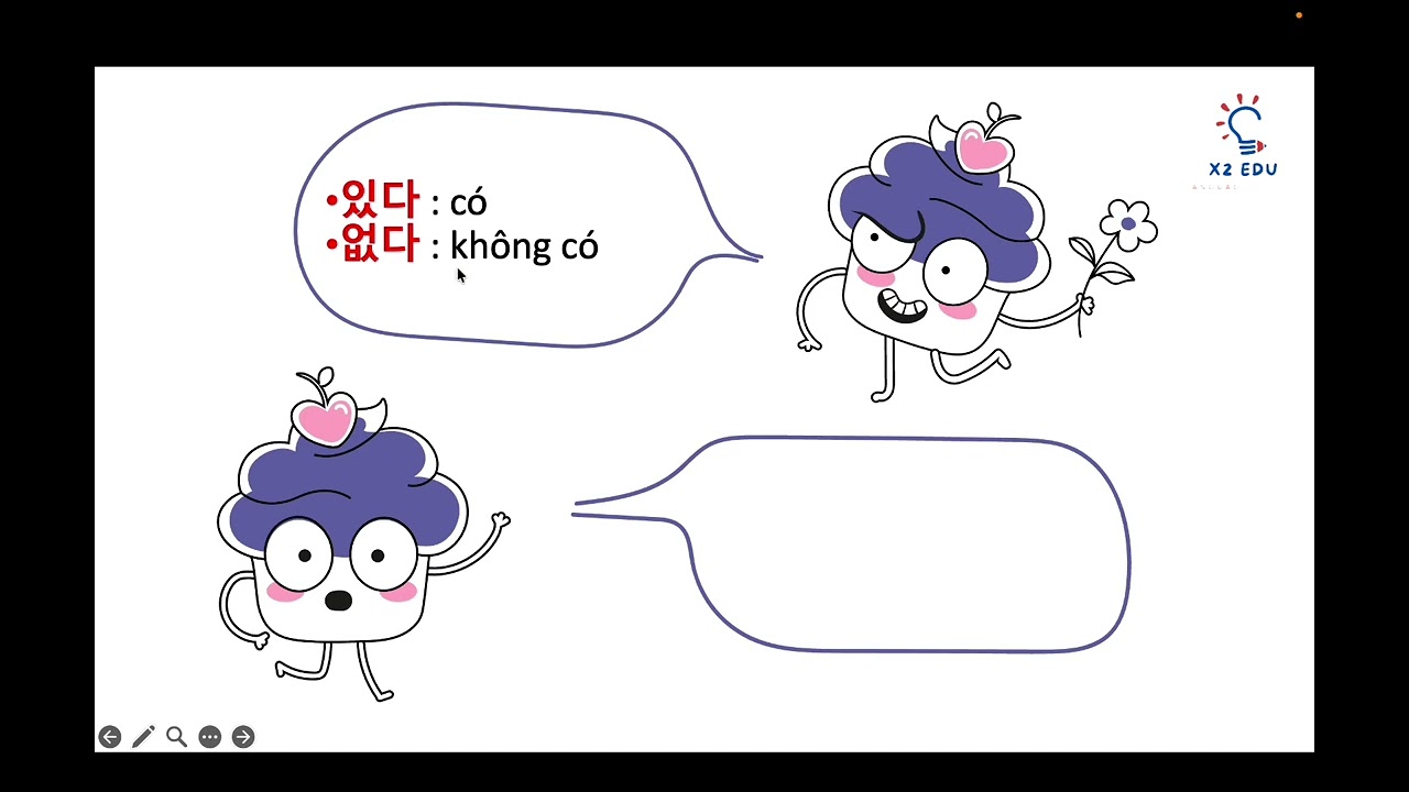 Bài giảng bài 2 - sơ cấp 1