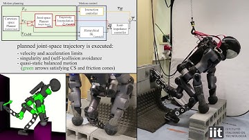 A Multi-Contact Motion Planning and Control Strategy for Physical Interaction Tasks