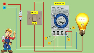 THEBEN TIMER Installation Diagram complete with MANUAL SWITCH   AUTO