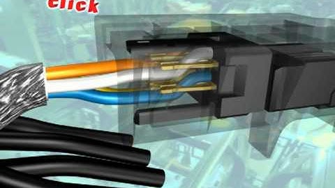 HARTING RJ Industrial Assembly