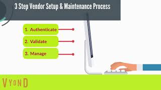 Vendor Master File Training Video