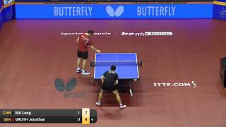 [20160129] MA Long vs GROTH Jonathan | MS-R32 | German Open 2016 | Full Match