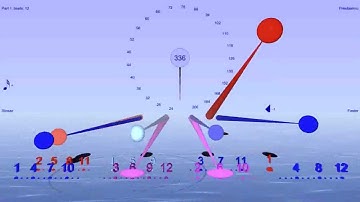 4:3 polyrhythm with the 4 and 3 played in all possible positions (a bit like a canon)