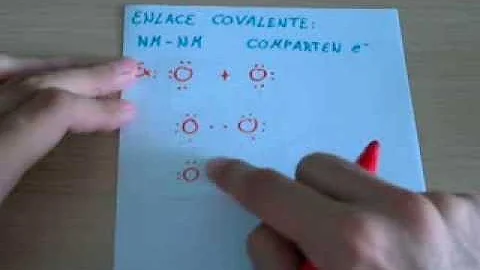 ¿Cuántos electrones se comparten en un enlace covalente?