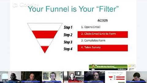 Low Hanging Fruit - Show Me Your Back End - Clip