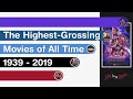 The Highest Grossing Movies of All Time | 1939 - 2019