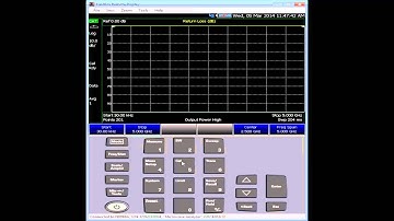 How To | User Preset Function | FieldFox Handheld Analyzers | Keysight Technologies