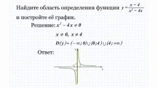 13.1 Найдите область определения функции и постройте ее график 13.1 Найдите область определения функции и постройте ее график