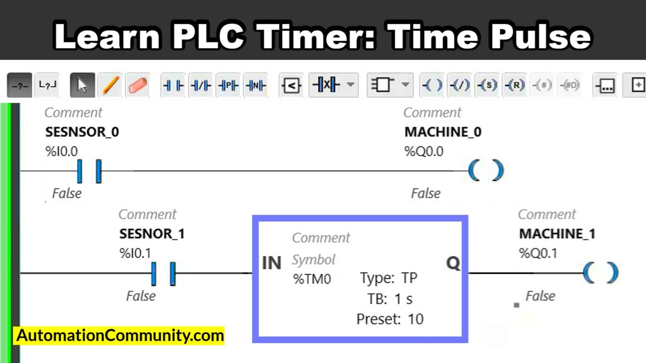 Learn PLC Timer in Hindi: Time Pulse Function - YouTube