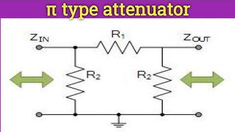 π type attenuator explanation in Telugu//network analysis // attenuators// diploma//pls subscribe