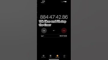 10k likes and I’ll stop the timer