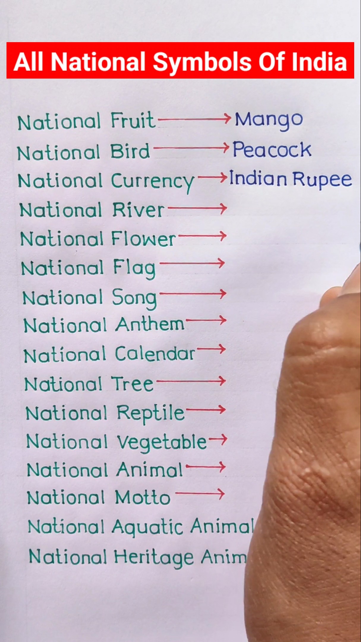 All National Symbols of India || #shorts - YouTube