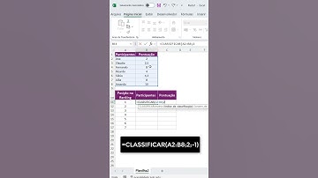 Como Fazer Ranking no Excel com a Função CLASSIFICAR: Dicas Práticas