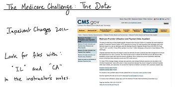 The Medicare Challenge - Model Building and Validation