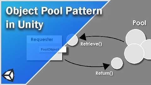 Object Pool Pattern in Unity