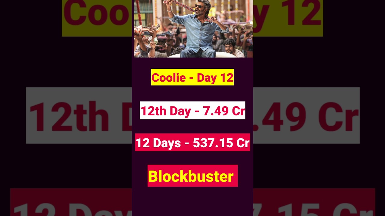 Coolie . Movie 12th Day worldwide Box Office Collection  - movie fdfs