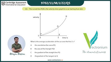 A Level Physics 9702/11 May June 2022 | Paper 1 | Question 5 Explained | Kinematics Graph