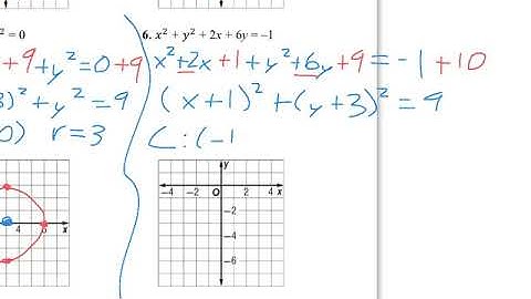 9.3 Video (Algebra 2)