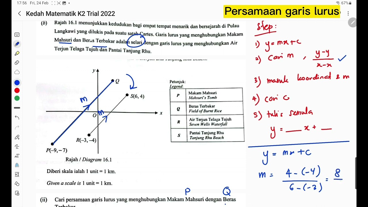 Ting 3 : Garis lurus (Cari kecerunan & Persamaan)