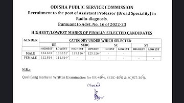 OPSC Assistant professor Board speciality Radio-Diagnosis Final Cut-off Mark Notification Released