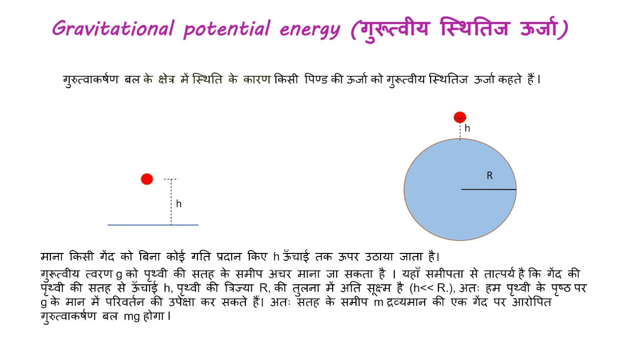 Get Energy And Its Units Kinetic Energy Gravitational Potential For Android Wallpaper Energy And Its Units Kinetic Energy Gravitational Potential Desktop Wallpaper