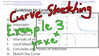 Guidelines to Curve Sketching - Examples Part 3: y = x*e^x