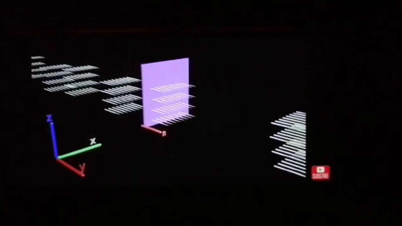 Electrostatic laws with animation F. sc/Ics 2nd year