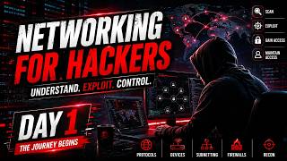 Networking for Ethical Hackers | Day 1 | Ethical Hacking Course 2026 | From Beginner to Advanced 🔥