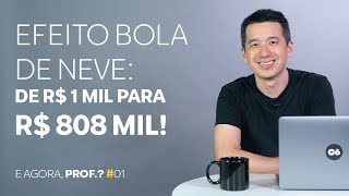 Quais Investimentos Têm Juros Compostos? Com Prof Liao